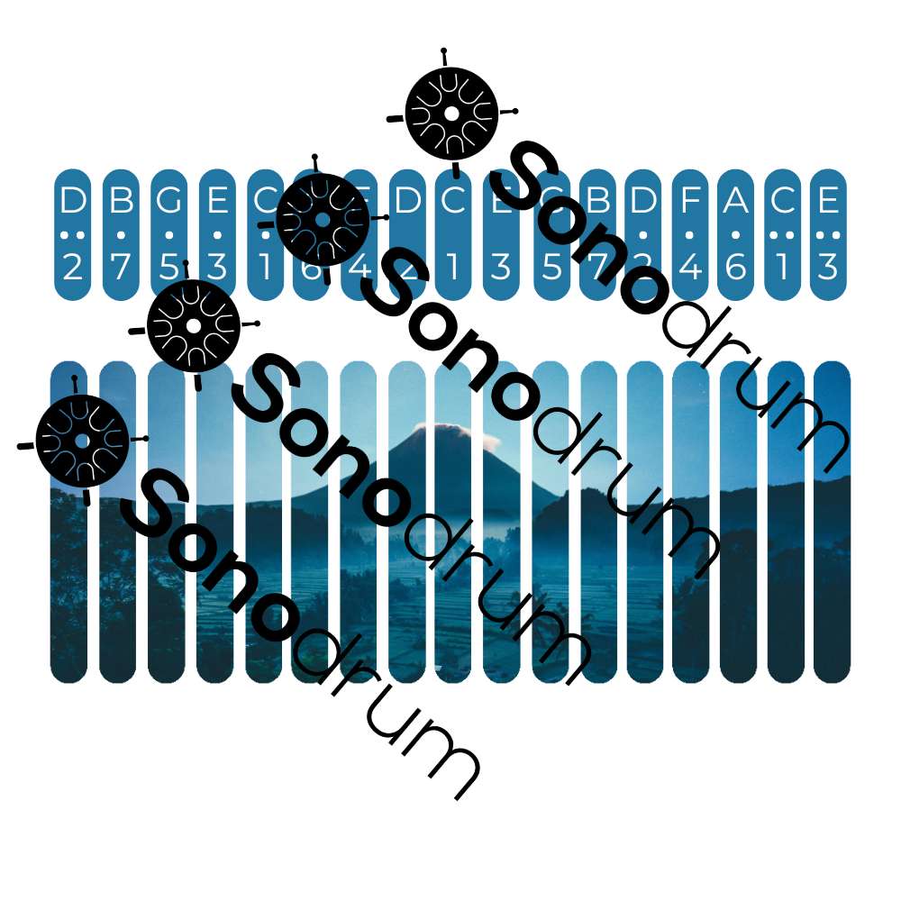 Kalimba mit lamellenbasierten Notenstickern – perfektes Zubehör für Kalimba-Spieler