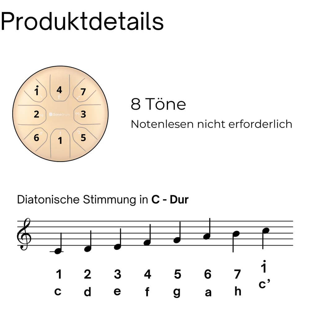 SonodrumZungentrommel--Standard--Handgefertigt-_14cm_-8Zungen-C-Dur-Produktdetails