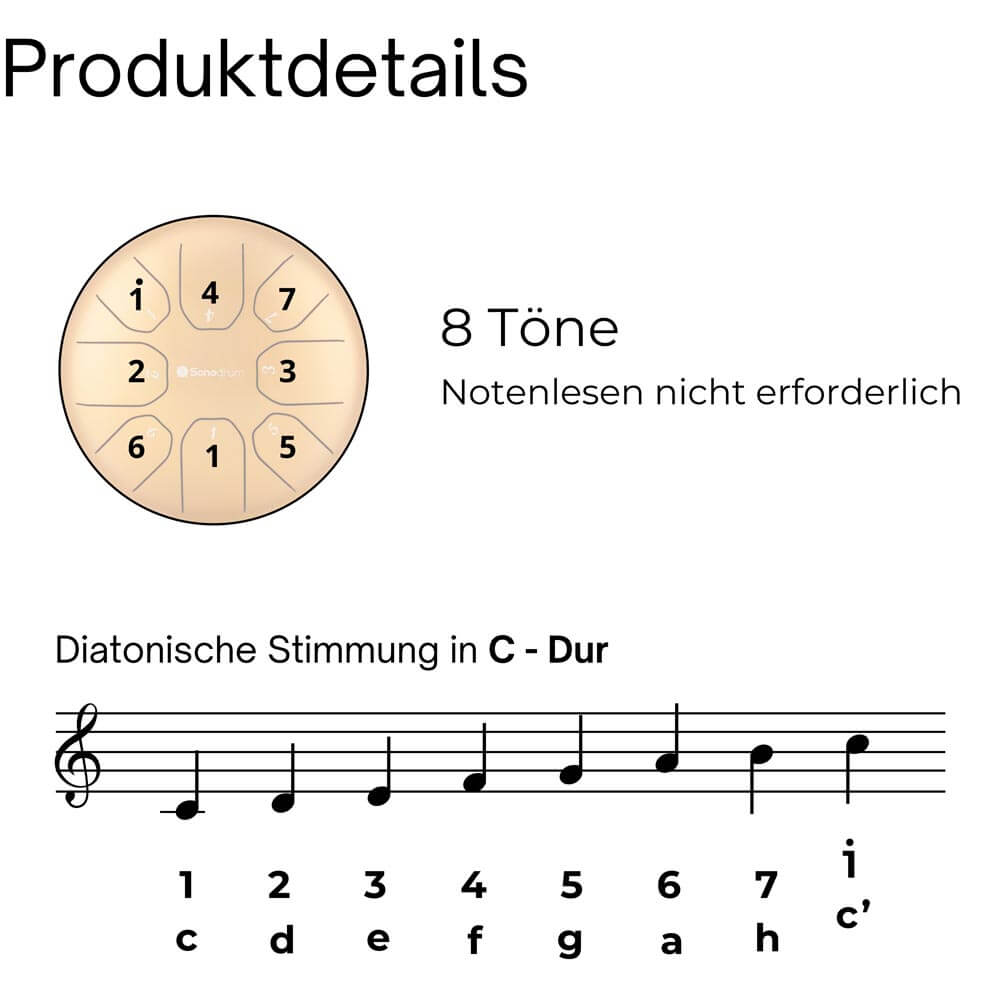 SonodrumZungentrommel--Standard--Handgefertigt-_20cm_-8Zungen-C-Dur-Produktdetails