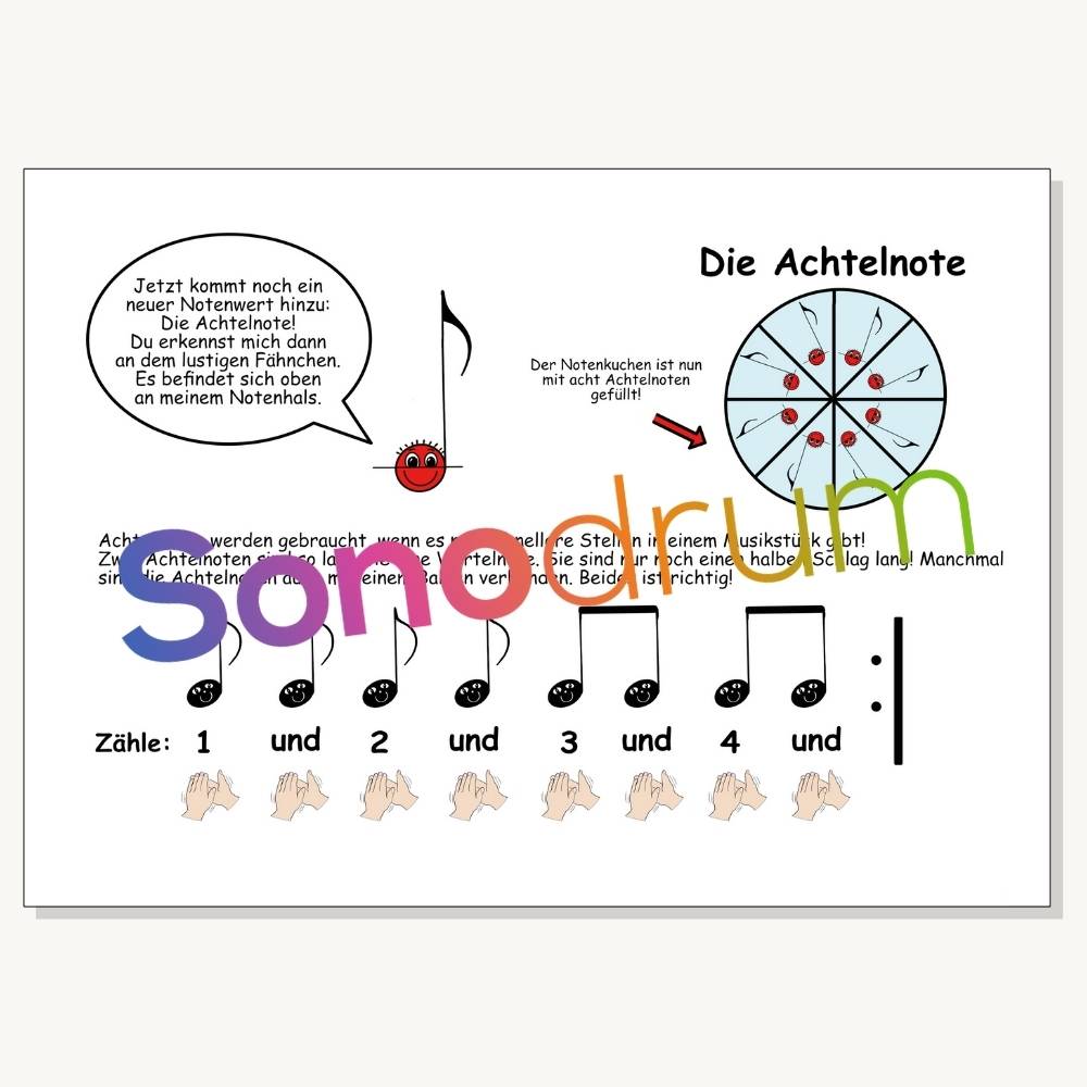 Sonodrum Let’s Play Zungentrommel – Spielend lernen mit den Notenschnutzies Heft inkl. Notensticker - Floh im Ohr TV 8