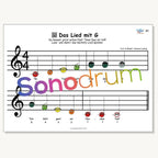 Sonodrum Let’s Play Zungentrommel – Spielend lernen mit den Notenschnutzies Heft ohne Notensticker - Floh im Ohr TV 7