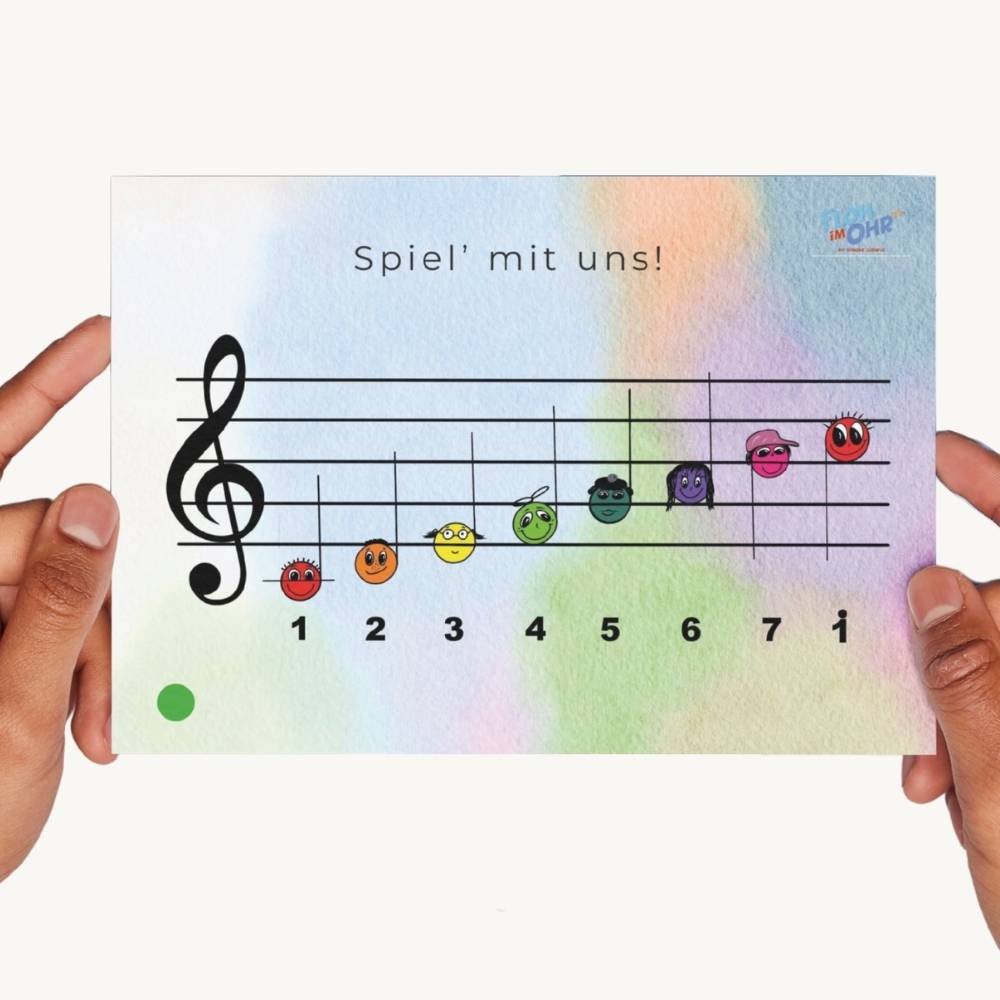 Sonodrum Notenschnutzies Melodycards A6 - Tonfolgen - Floh im Ohr TV 1