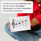Sonodrum Notenschnutzies Melodycards A6 - Tonfolgen - Floh im Ohr TV 2