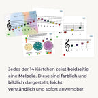 Sonodrum Notenschnutzies Melodycards A6 - Tonfolgen - Floh im Ohr TV 3