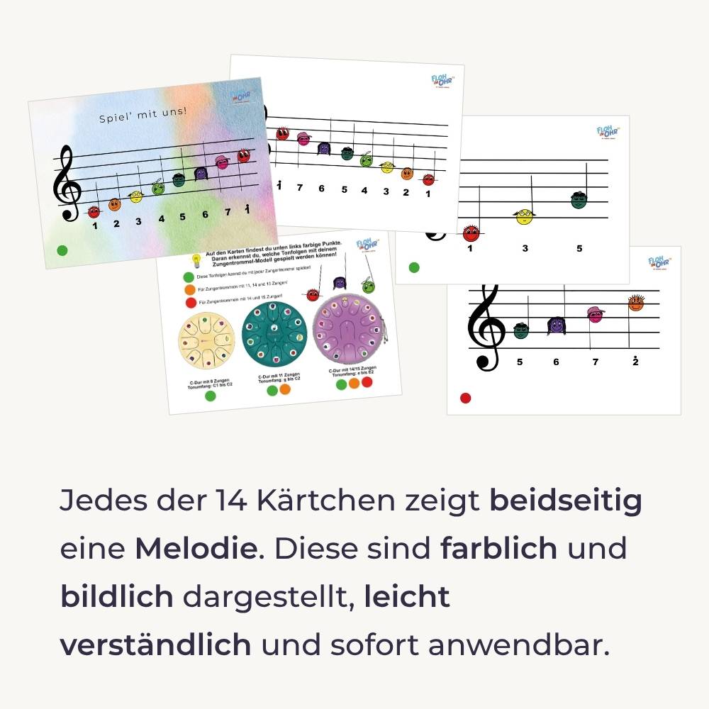 Sonodrum Notenschnutzies Melodycards A6 - Tonfolgen - Floh im Ohr TV 3