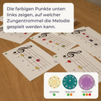 Sonodrum Notenschnutzies Melodycards A6 - Tonfolgen - Floh im Ohr TV 4