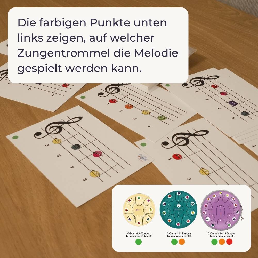 Sonodrum Notenschnutzies Melodycards A6 - Tonfolgen - Floh im Ohr TV 4