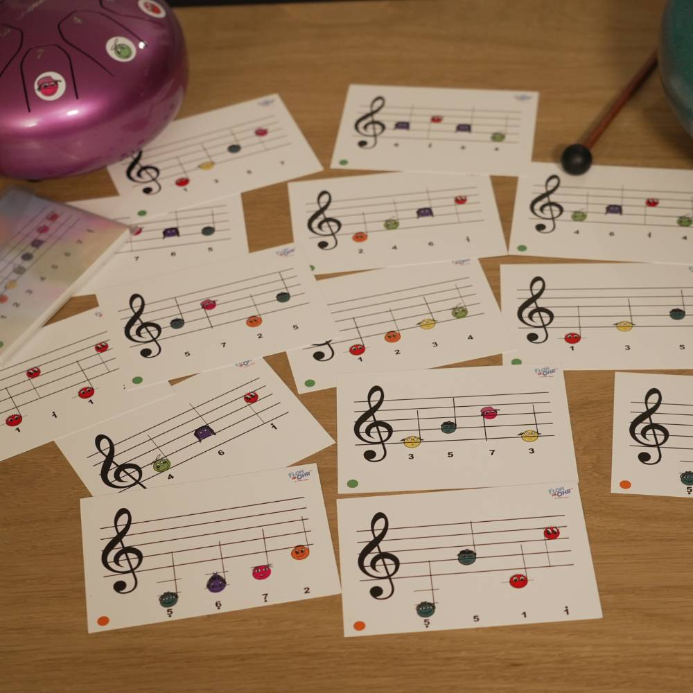 Sonodrum Notenschnutzies Melodycards A6 - Tonfolgen - Floh im Ohr TV 7