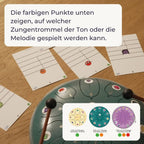 Sonodrum Notenschnutzies Violinschnutzies - Big Pack A5 Lernkarten - Floh im Ohr TV neu 5