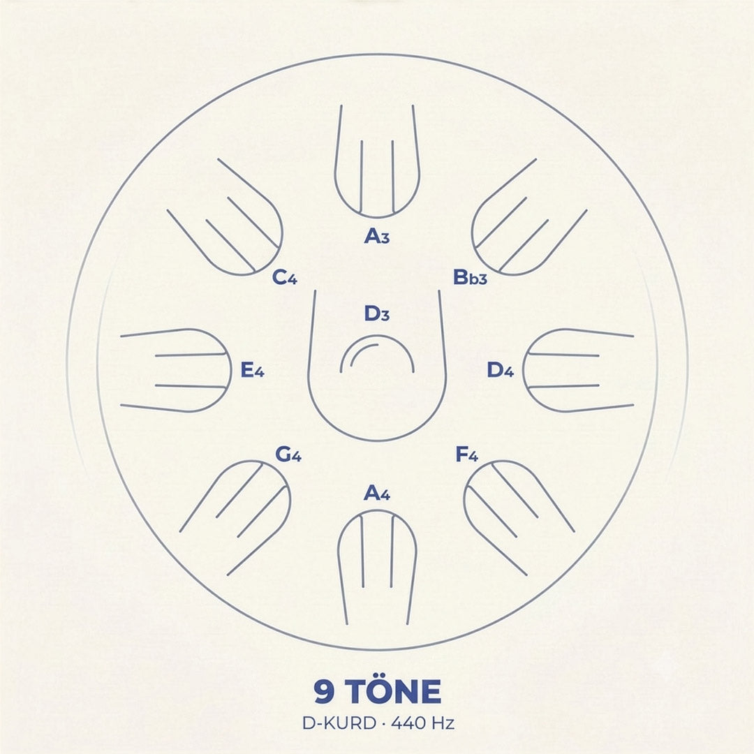 Sonodrum „Handpan Hybrid“ - handgefertigte Handpan-Alternative - 35,5cm - 9 Zungen - D-Kurd