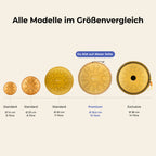 sonodrum premium groessenvergleich