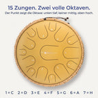 Sonodrum Zungentrommel - "Premium" - Handgefertigt - 35,5cm - 15 Zungen - C-Dur